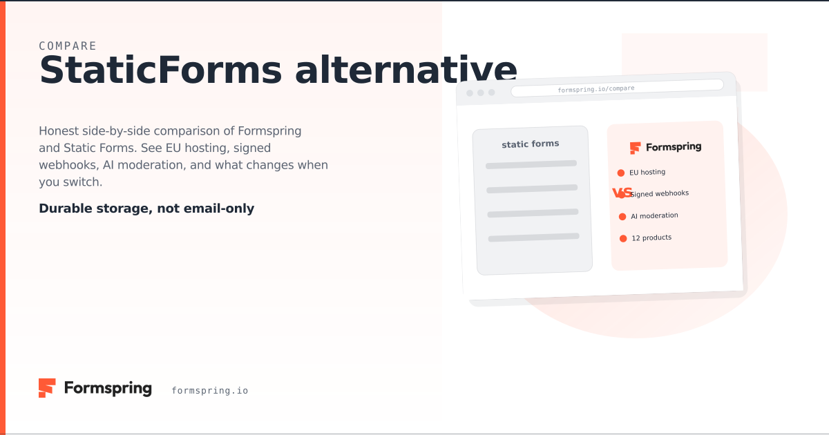StaticForms Alternative - Formspring