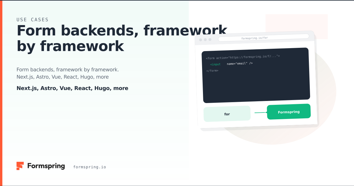 Use cases - Formspring submission workflows by team - Formspring