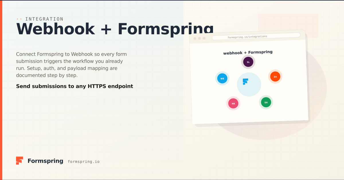 Generic Webhook + Formspring Integration